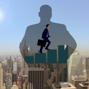 Üzleti siker és fejlődés coaching támogatással – Élménykör motiváció és útmutatás